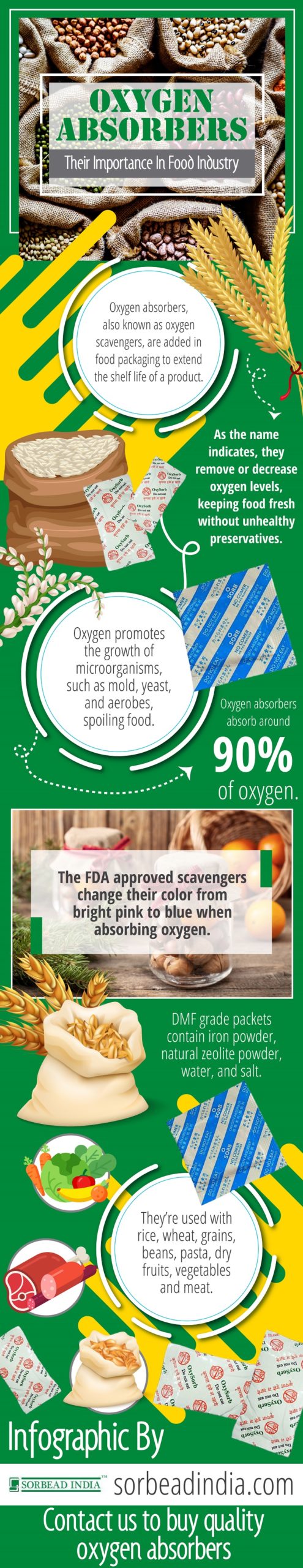 Oxygen Absorbers Importance In The Food Industry