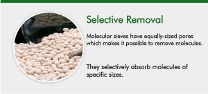 Advantage Of Using Molecular Sieves