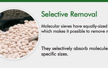 Advantage Of Using Molecular Sieves
