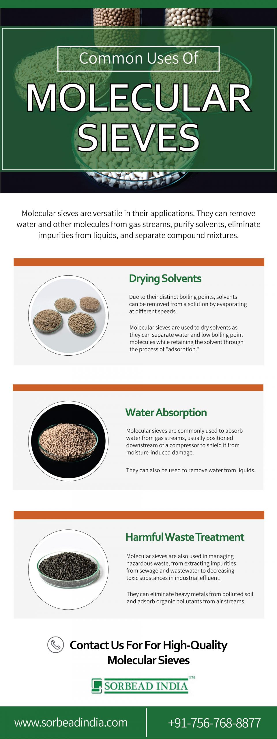 Common Uses Of MOLECULAR SIEVES