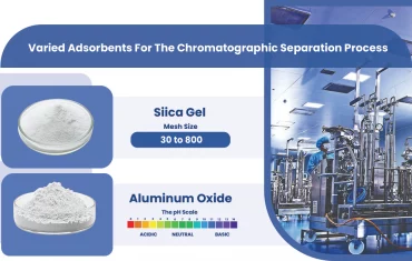 Varied Adsorbents For The Chromatographic Separation Process